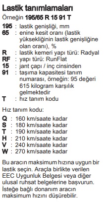lastik tanımlamaları