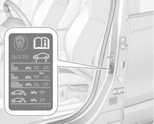 opel lastik basıncı nerede yazar