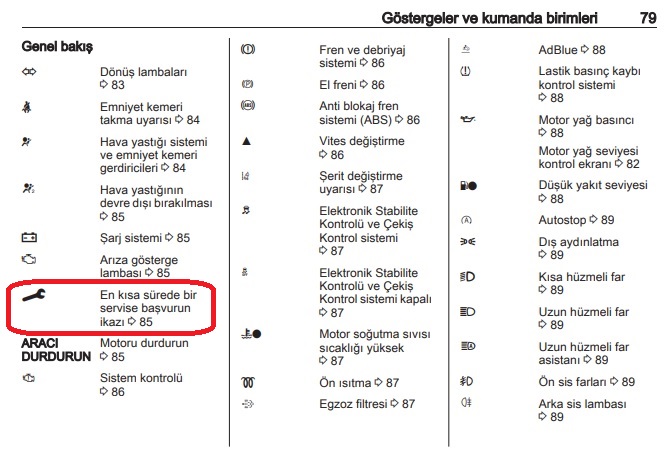 Opel Crossland anahtar işareti